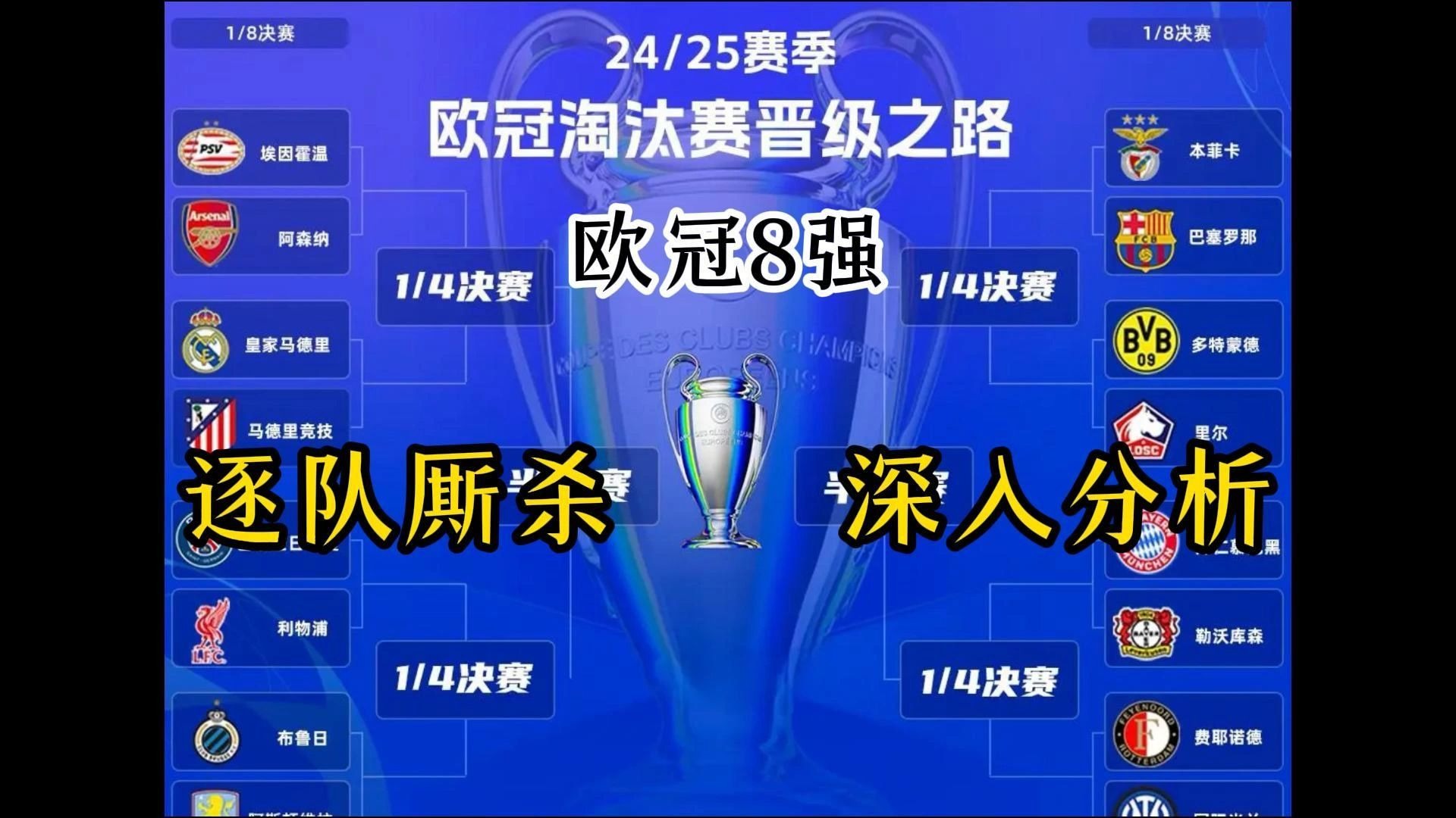 巴黎对阵马竞，要力争胜利晋级四强