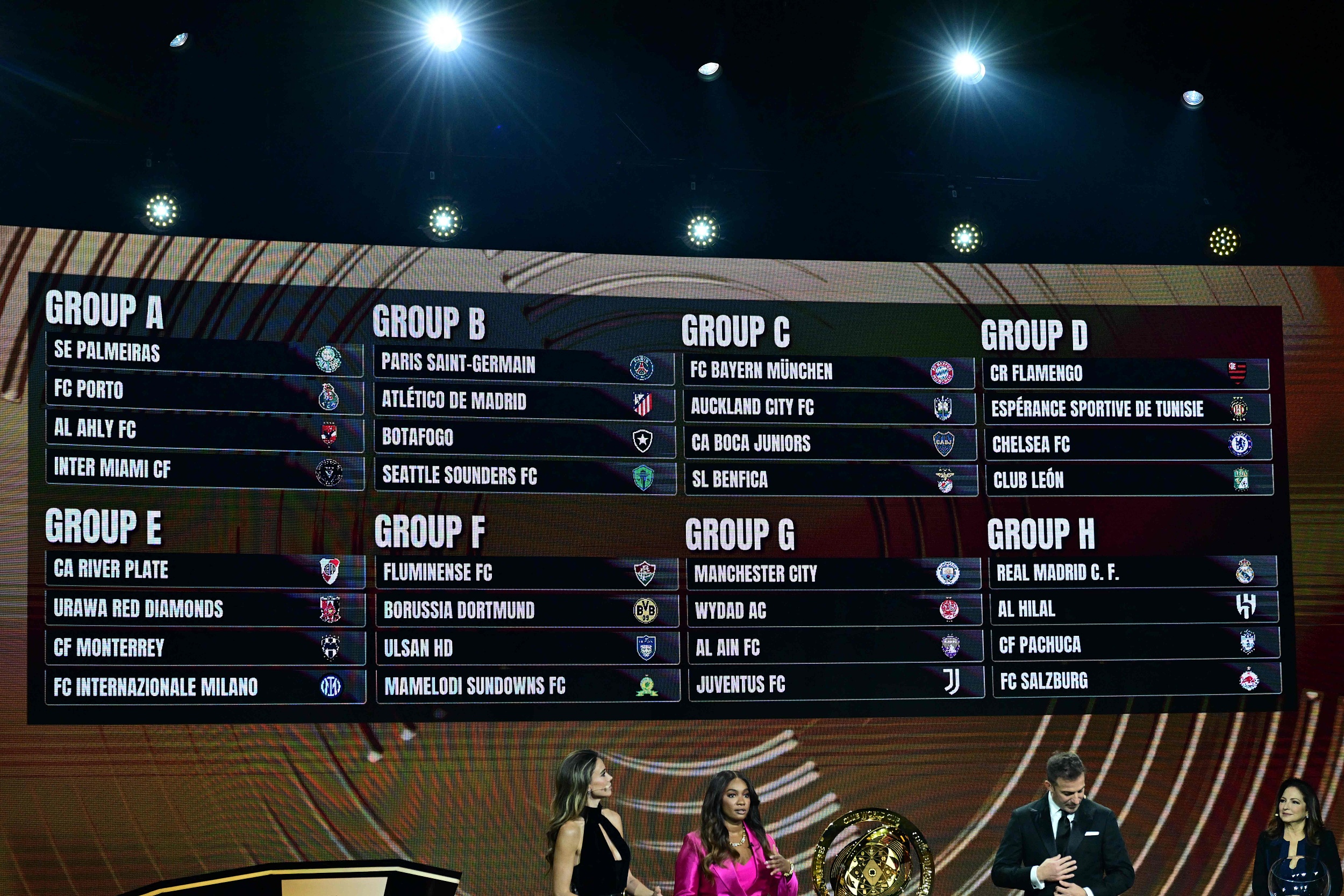 2025世俱杯：波尔图赛前焦点揭秘的简单介绍