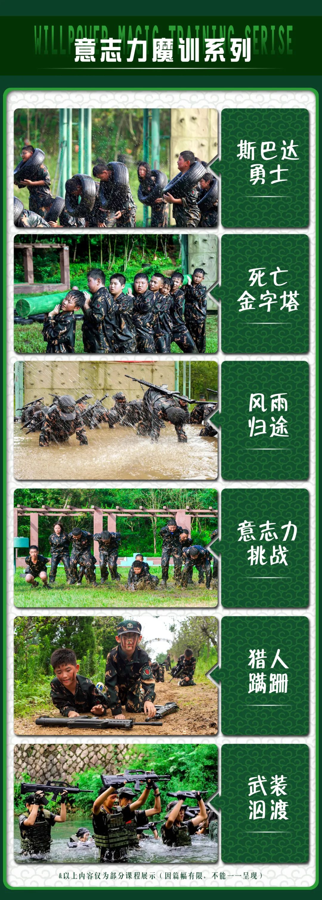 训练营中突破性的技术训练备受赞誉的简单介绍