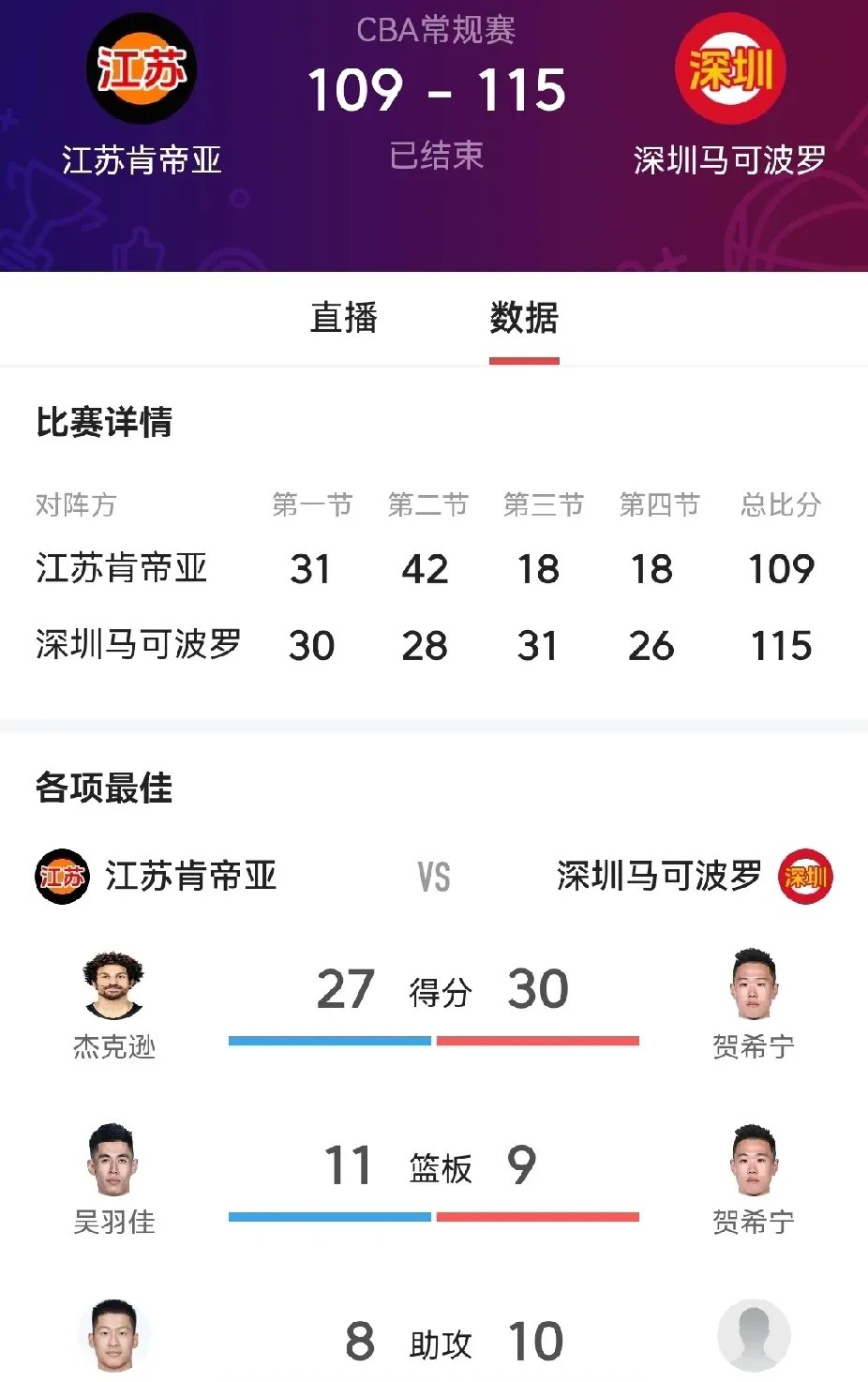 逆势而上，球队翻盘拿下致胜比赛