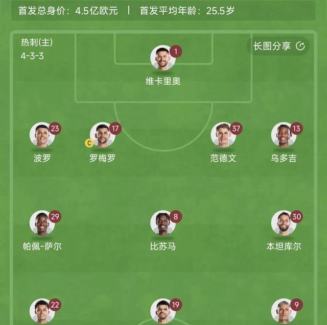 关于热刺爆冷不敌对手，英超积分榜下滑的信息