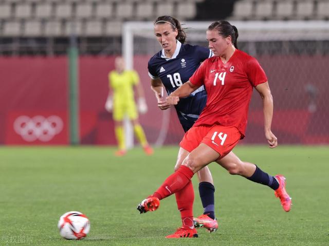 智利女足斗志昂扬，奋起直追的简单介绍