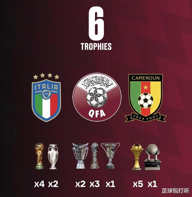 美国队夺得世界杯冠军，力压群雄