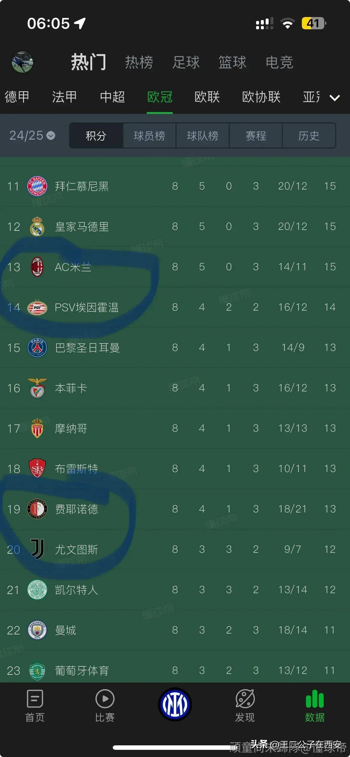 阿尔梅里亚客场击败对手，挺进积分榜前列