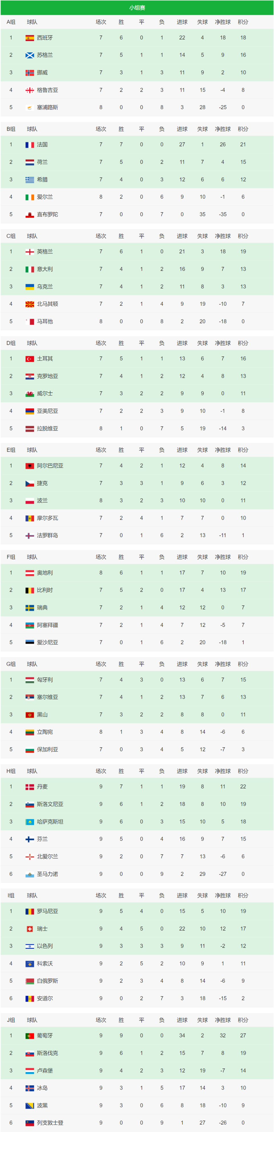 开云体育中国-欧预赛淘汰赛赛程揭晓，球队备战决胜一战的简单介绍