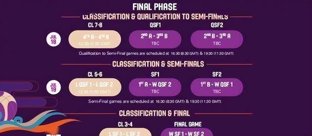 黎明之光打出气势赛程结束期待冠军战