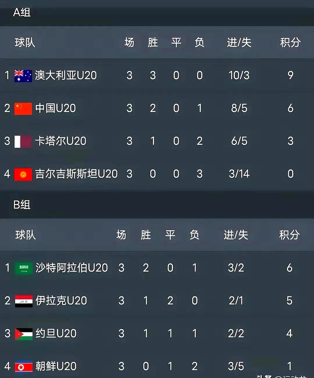 开云体育app-沙特球队遭遇败局，无缘晋级下一轮