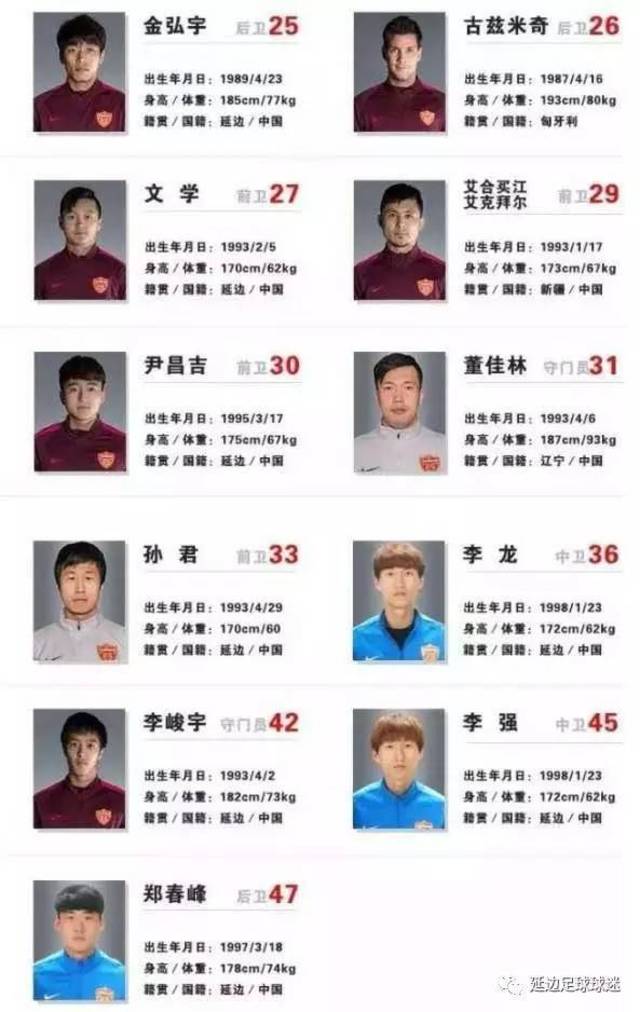 开云下载-延边富德挣扎求胜，力保保级战局