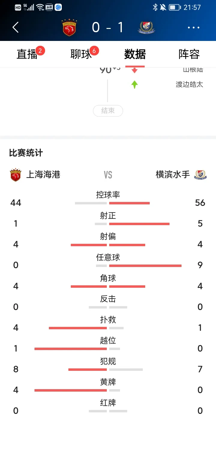开云体育在线-包含上港客场击败天海，保持不败战绩不断前进的词条