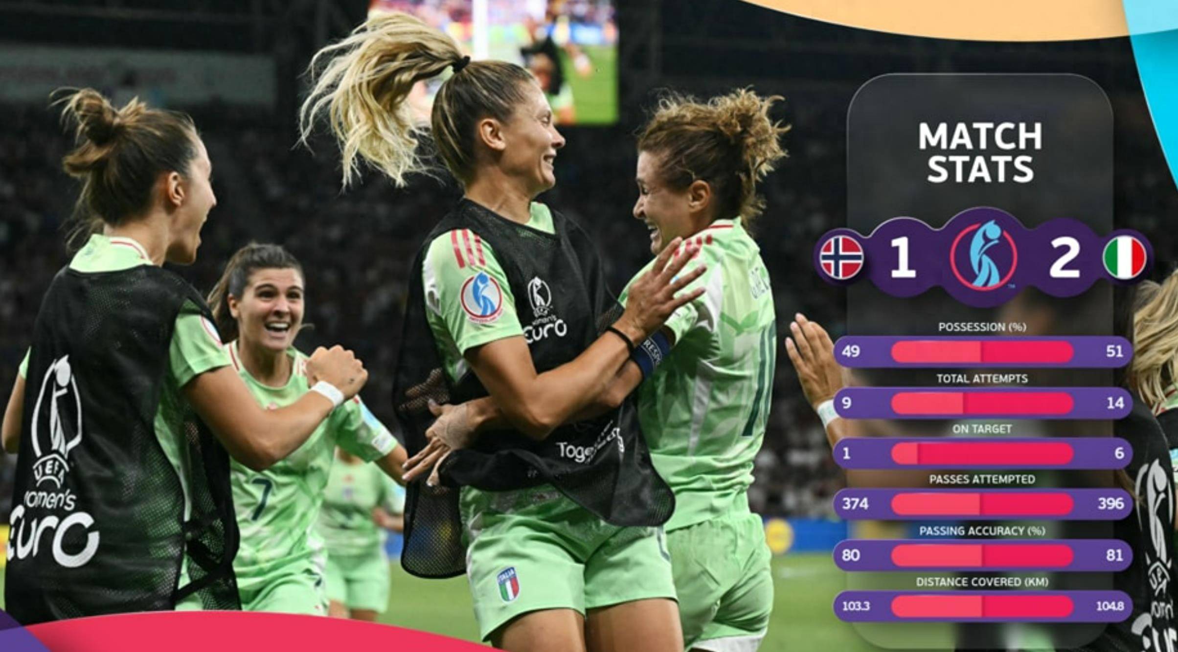 欧洲联赛中球员在比赛中展现出了坚韧的意志