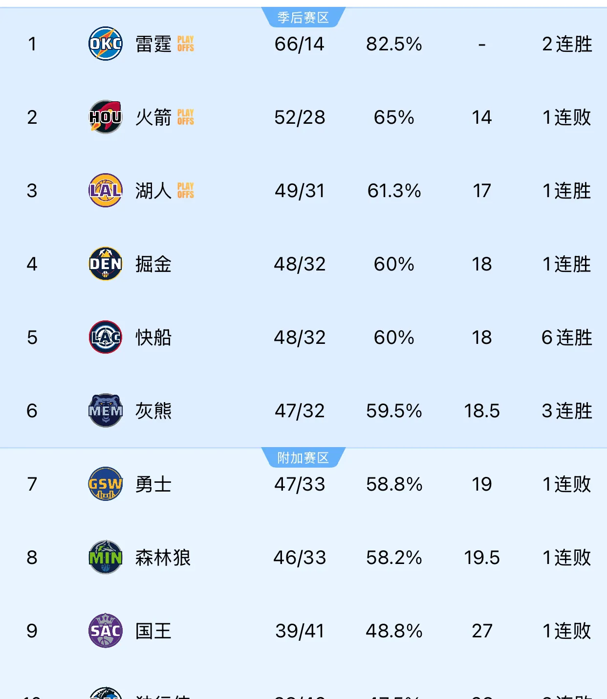 开云体育-菲利高内心强势逆转星，积极稳中求胜