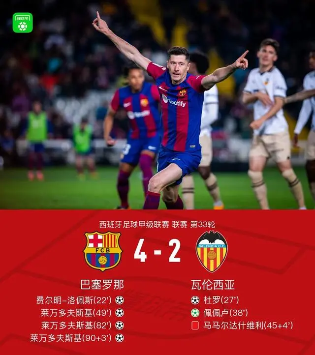 巴萨客场赴巴伦西亚，胜利浑沌的简单介绍