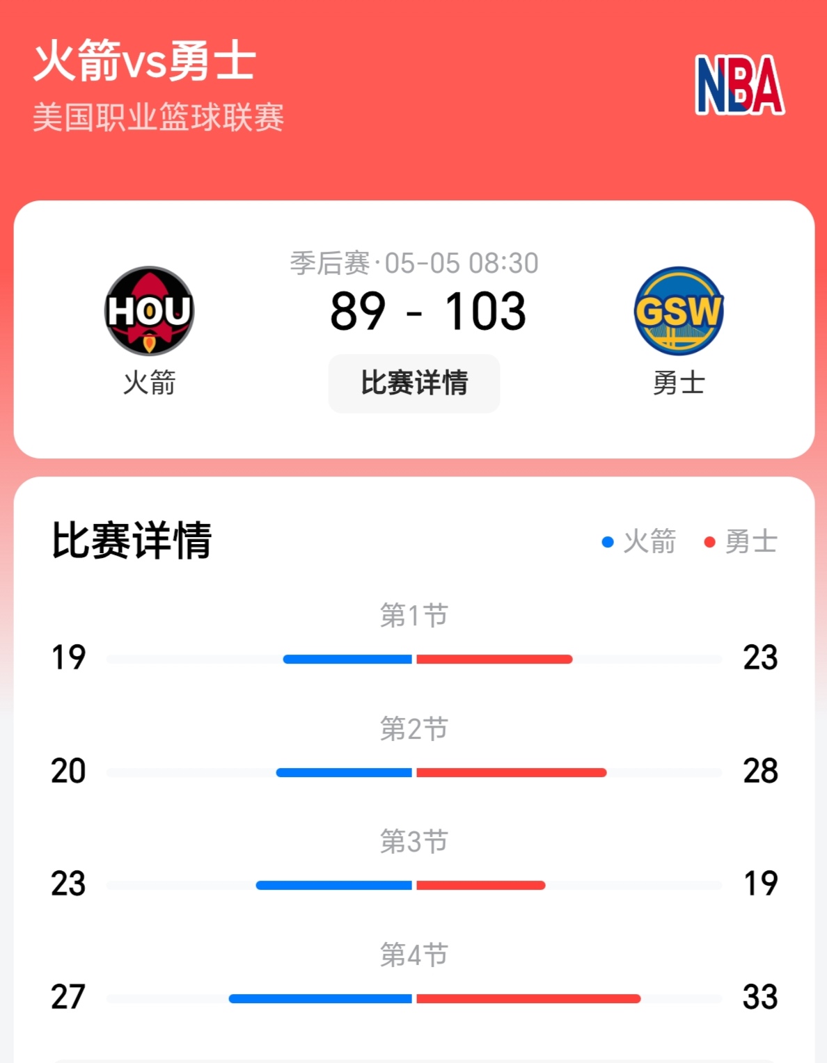 西欧球队策略明智，赢得胜利关键