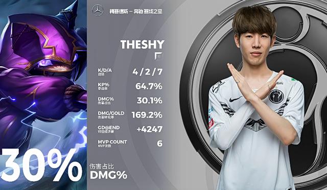 包含TL绝杀CLG，Xiaohu线上压制力十足焦点之战半决赛，引爆全场热议的词条