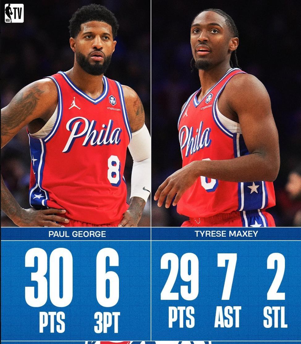 火箭队正式签下前步行者队球员乔治